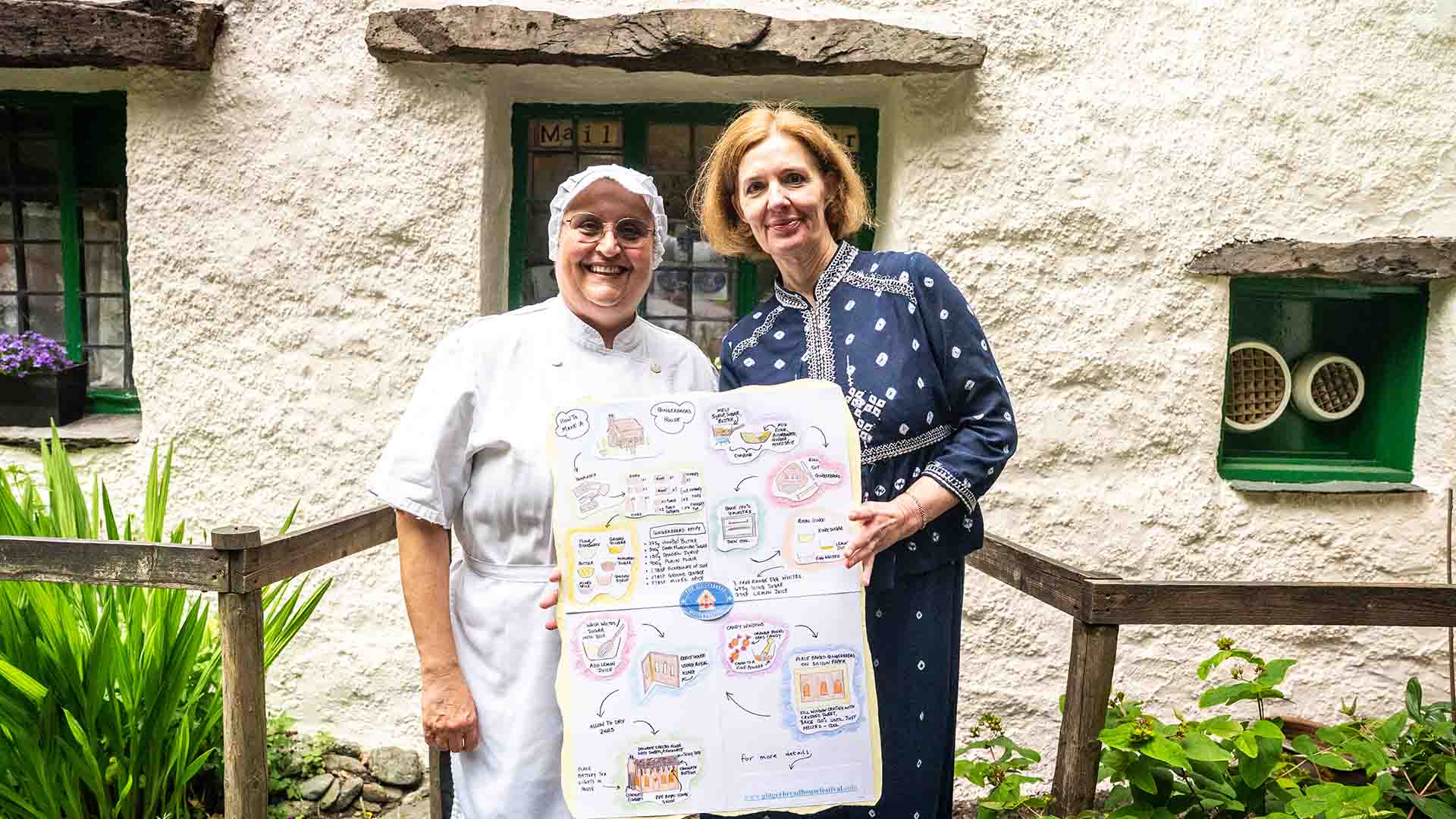 Outside the Grasmere Gingerbread shop